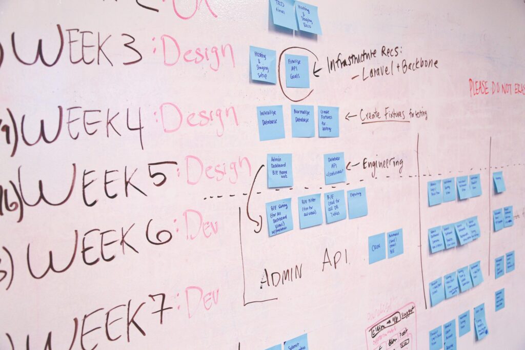 Agile Project Management